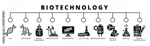 biotechnology banner web icon in bold style