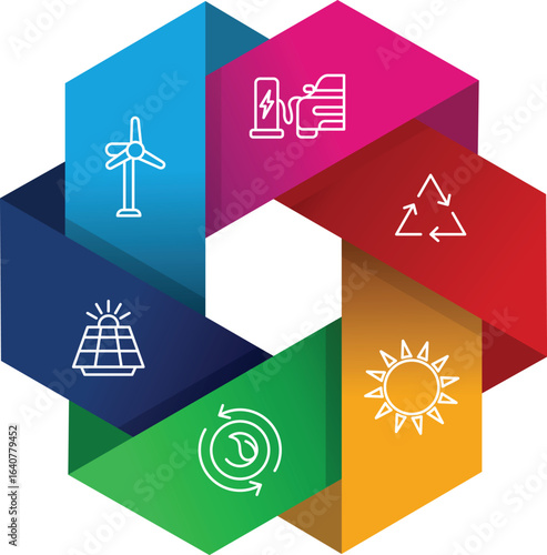 Venn diagram Environment and ecology concept