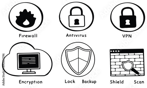 A collection of network security icons representing firewall antivirus vpn encryption and other security tools


