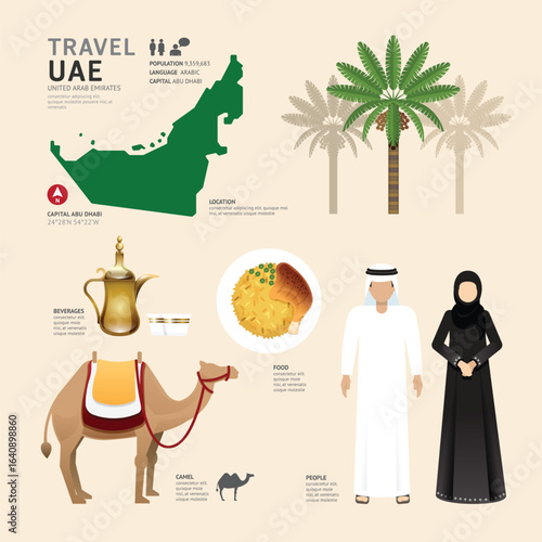 flat design concept illustration for web design and development