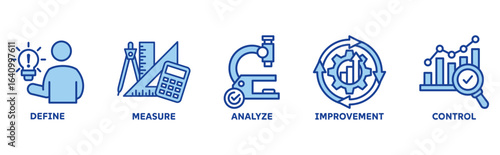 DMAIC icon set illustration concept with icon of define, measure, analyze, improvement, control