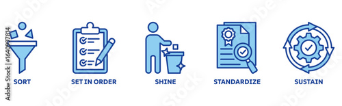 5s  icon set illustration concept with icon of sort, set in order, shine, standardize, sustain 