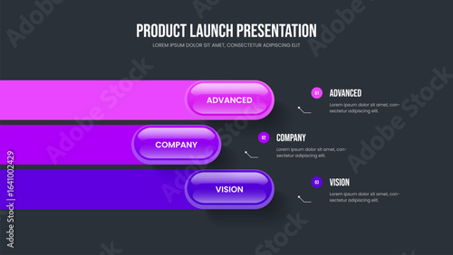 Market Performance 3 Element Diagram Slideshow Design. Business Innovation Three Step Infographic Presentation Template. Product Forecast Slide Layout Vector Illustration.