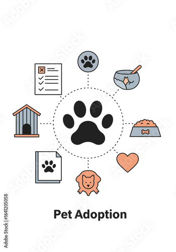 A conceptual illustration of pet adoption with a central paw print and surrounding icons like a doghouse, food bowl, and paperwork.