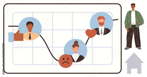 Connected graph showing emotional states through icons and people portraits, featuring progression from negative to positive. Ideal for emotions, progress, teamwork, research, success, growth
