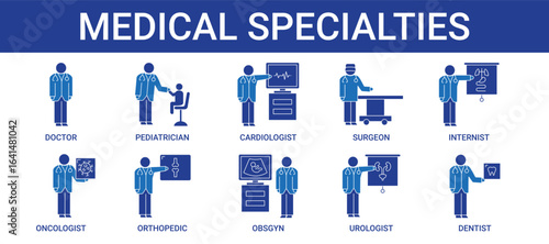 Medical Specialties icon set concept illustration