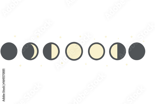 Moon phases vector illustration, lunar cycle, new moon to full moon, flat astronomy icon set, night sky nature concept, waxing waning crescent, gibbous, phases of the moon, science education