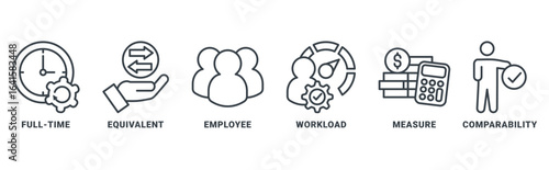 FTE  (Full Time Equivalent) icon set vector concept with icon of full-time, equivalent, employee, workload, measure, comparability