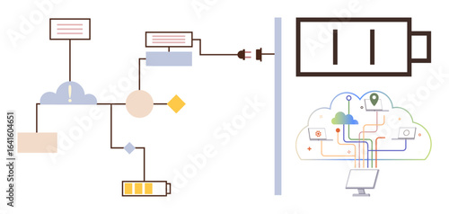 Abstract workflow showing cloud computing, data transfer, energy management, battery charging layout. Ideal for technology, energy, automation, networking, data flow IoT and renewable energy