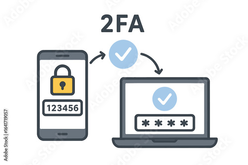 Two-Factor Authentication 2FA Security Verification with Mobile Phone and Laptop, Password Protection, Digital Access Control, Cybersecurity Concept Vector Illustration