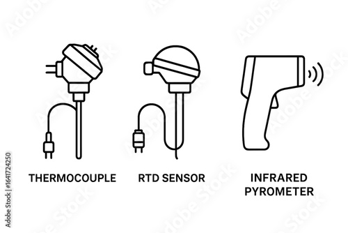 Industrial temperature sensor icon set. Outline graphic of thermocouple probe, RTD sensor, infrared pyrometer. For heat measurement, process control, automation technology.
