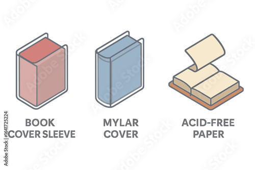 Isometric Library Protection Icons Set. Flat Vector Illustration of Book Cover Sleeve, Mylar Cover, Acid-Free Paper for Book Preservation and Archival Care