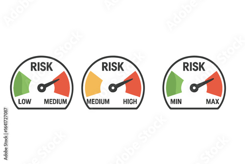 Risk meters on speedometers, risk concept with gauge scales indicating low, medium, high, minimum to maximum risk levels, vector illustration set of 3 speedometer gauges