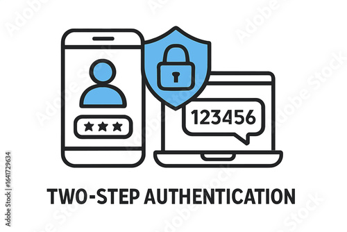 Two-Step Authentication Security Concept, Multi-Factor Verification Icon, Password Protection, User Login with Mobile and Laptop, Secure Access Vector Illustration on Transparent Background