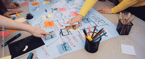 Schilderij op canvas A vibrant scene of teamwork with diverse hands engaged in creating a mind map using sticky notes and markers
