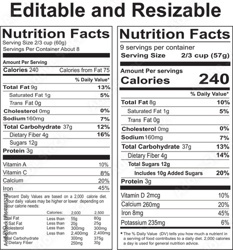 Understanding Food Labels Essential Guide to Nutrition Facts