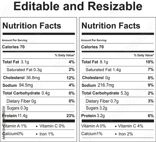 Detailed Nutrition Facts Label Analysis for Food Product Information