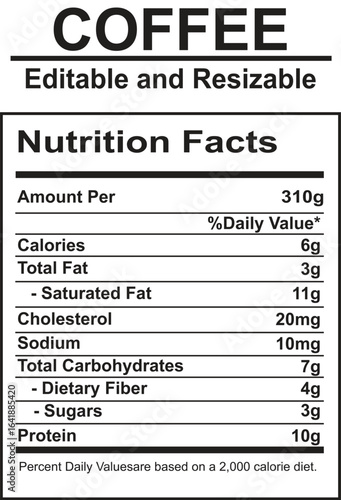 Nutrition Facts For Delicious Brewed Coffee Beverage