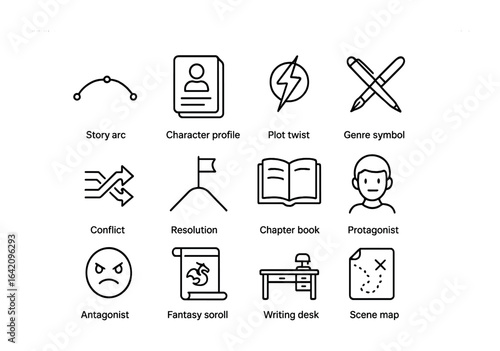 Fiction Writing Icons. Outline icon set of fiction writing essentials: story arc, character profile, plot