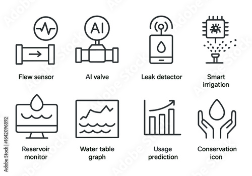 AI Water Conservation Icons. Outline vector icons of AI in water conservation: flow sensor, AI valve, leak
