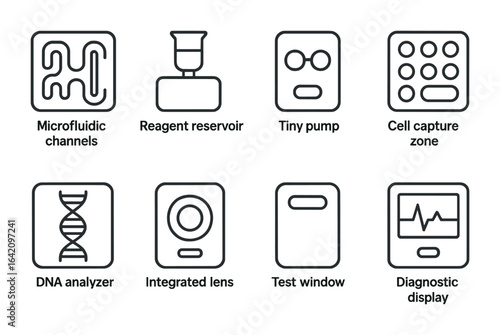 Lab-On-A-Chip Icons. Outline vector icons of lab-on-a-chip diagnostics: microfluidic channels, reagent