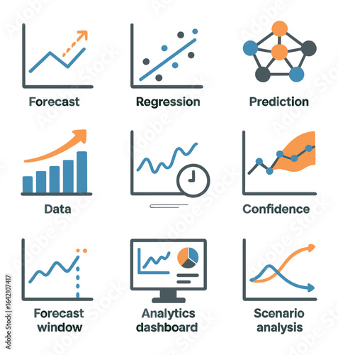 Predictive Analytics Icons. Flat icon set of predictive analytics tools: forecast chart, regression line,