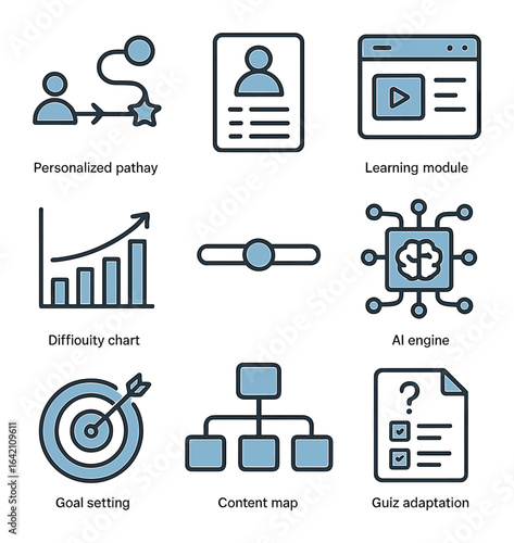 Adaptive Learning Icons. Flat icon set of adaptive learning platforms: personalized pathway, student profile,