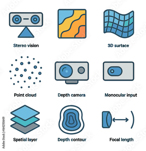 Depth Estimation Icons. Flat icon set of depth estimation: stereo vision, disparity map, 3D surface, point