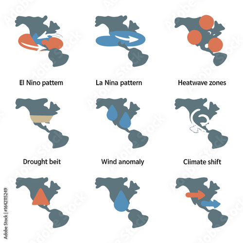 Climate Anomaly Icons. Flat icon set of climate anomaly maps: El Niño pattern, La Niña pattern, heatwave zones