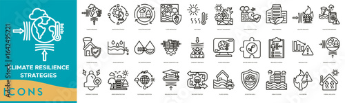 Climate Resilience Strategies icon line set. Climate Resilience, Adaptation Strategy, Ecosystem Recovery, Flood Prevention, Heat Wave, Drought Management and Coastline Protection
