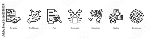 Truth Markers web banner icon vector illustration featuring Certainty, Truthfulness, Fact, Reasonable, Objectivity, Quality, and Consistency.