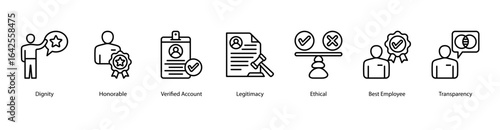 Ethical Traits web banner icon vector illustration featuring Dignity, Honorable, Verified Account, Legitimacy, Ethical, Best Employee, and Transparency.