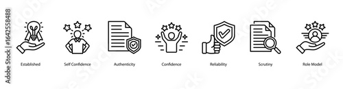 Personal Trust web banner icon vector illustration featuring Established, Self Confidence, Authenticity, Confidence, Reliability, Scrutiny, and Role Model.