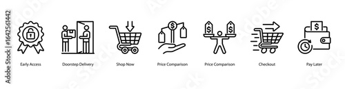 Convenient Shopping Journey web banner icon vector illustration featuring Early Access, Doorstep Delivery, Shop Now, Price Comparison, Checkout, and Pay Later.