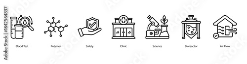 Laboratory Safety Essentials web banner icon vector illustration featuring Blood Test, Polymer, Safety, Clinic, Science, Bioreactor, and Air Flow.