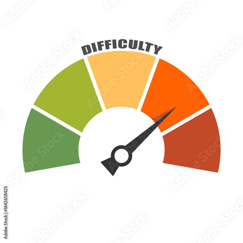 Difficulty meter. Scale, level of performance and progress. Speed dial indicator. Low and high dashboard with arrow. Infographic of education, score progress. Results