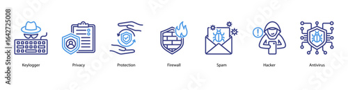 System Guard web banner icon vector illustration featuring Keylogger, Privacy, Protection, Firewall, Spam, Hacker, and Antivirus.