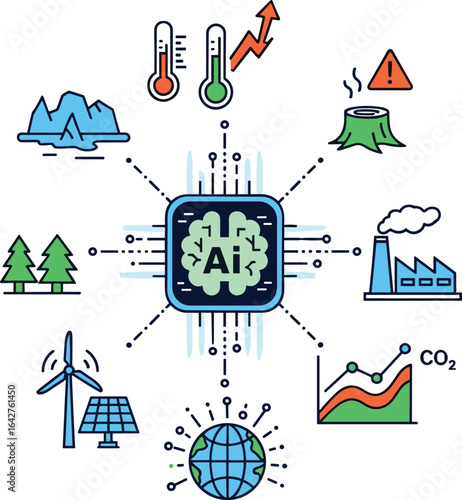 AI and Environmental Issues: A Global Connection