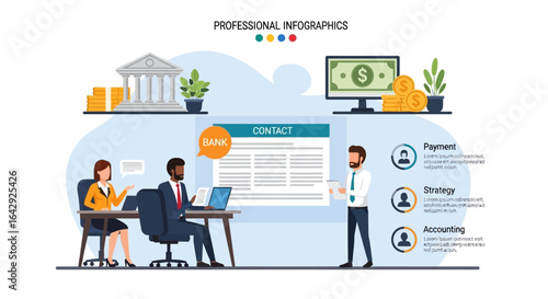 Professional bank team collaborates to achieve financial accounting strategy and payment goals