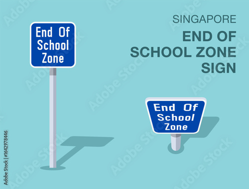 Traffic regulation rules. Isolated Singapore "end of school zone" road sign. Front and top view. Flat vector illustration template.