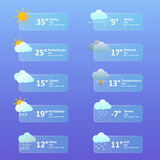 Weather UI icon set. Rounded rectangular panels with temperature, weather condition, date, and time for sunny, rainy, cloudy, snowy, stormy, windy, hail, and overcast conditions.