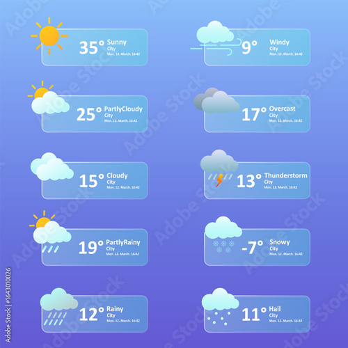 Weather UI icon set. Rounded rectangular panels with temperature, weather condition, date, and time for sunny, rainy, cloudy, snowy, stormy, windy, hail, and overcast conditions.