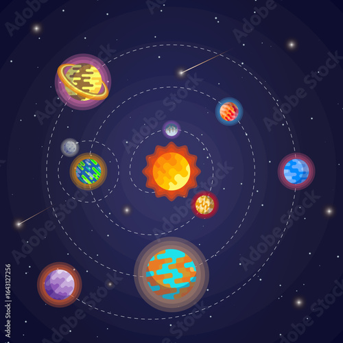 Flat vector solar system planets orbiting around a central planet. Suitable for educational materials and sciencethemed designs.