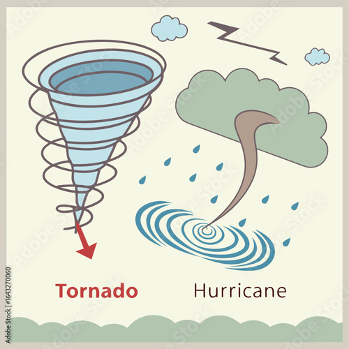 Nature's Fury: An illustrated depiction of a swirling tornado and a powerful hurricane, showcasing the raw force of nature and the intensity of atmospheric events.