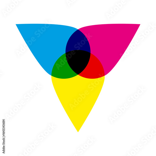 Three Ink Droplets CMYK Colour Mix