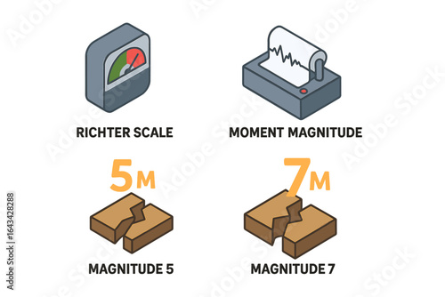 Isometric Earthquake Measurement Icons Set, Richter Scale Gauge, Moment Magnitude, Earthquake Magnitude Illustration, Seismic Activity Symbols, Vector Transparent
