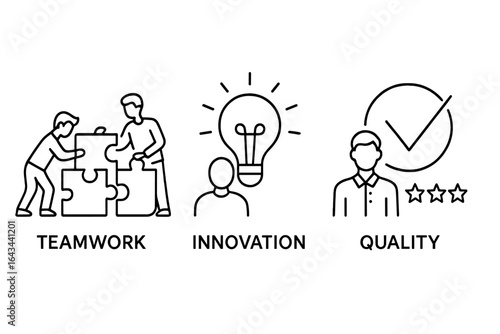Business core values icon set for teamwork, innovation, quality. Line art vector. Collaboration with puzzle. Creative idea with lightbulb. Customer satisfaction with check mark.