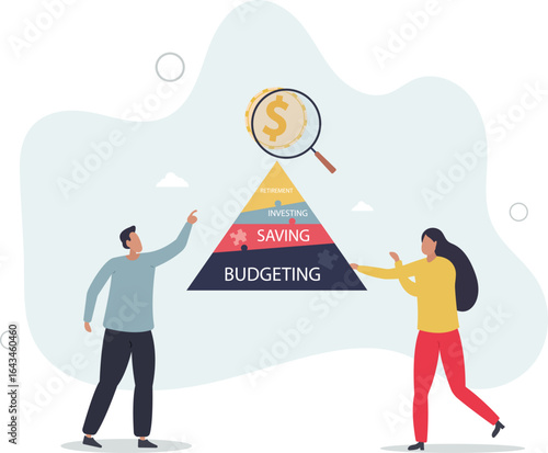 Financial planning with budgeting, saving, investing and retirement levels on labeled pyramid .human life.