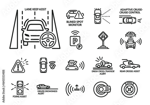 Futuristic Car Technology Lane Keep Assist, Blind Spot Monitor & Adaptive Cruise Control Icons