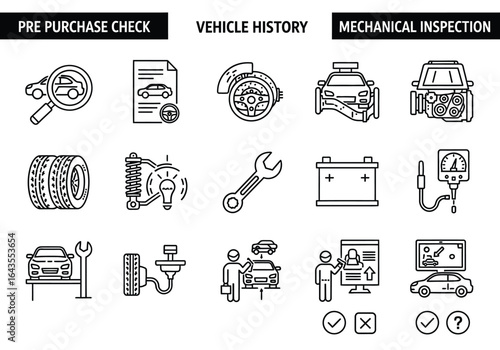 Car Pre-Purchase Inspection Checklist